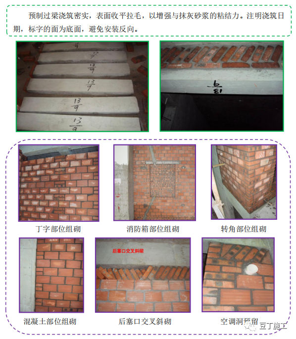 建筑工程质量控制不好？试试标杆建企这样做！的图54