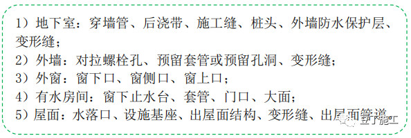 建筑工程质量控制不好？试试标杆建企这样做！的图75