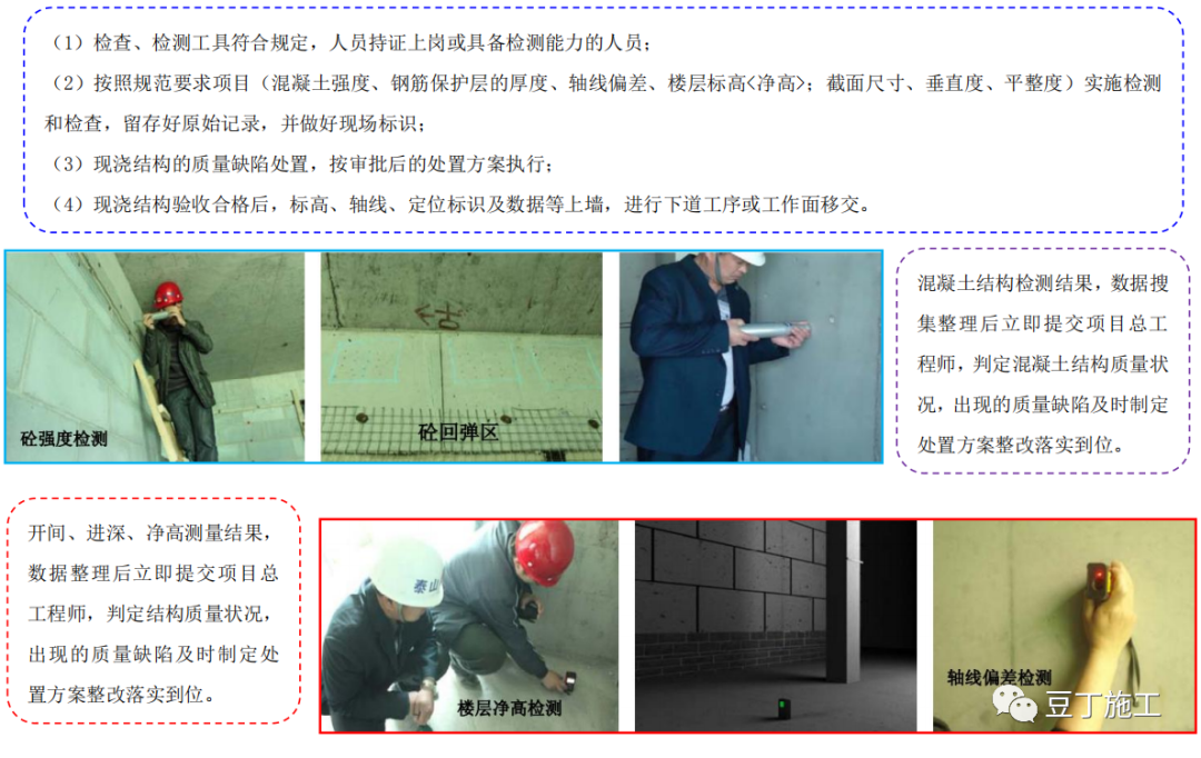 建筑工程质量控制不好？试试标杆建企这样做！的图45