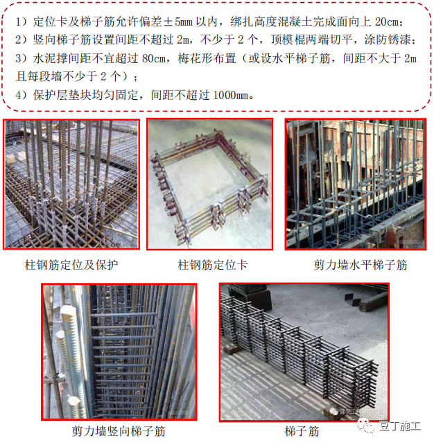 建筑工程质量控制不好？试试标杆建企这样做！的图1