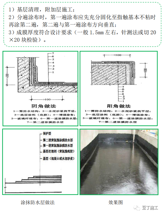 建筑工程质量控制不好？试试标杆建企这样做！的图78