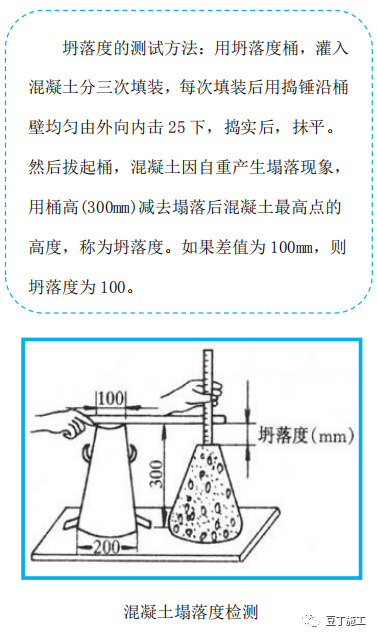 建筑工程质量控制不好？试试标杆建企这样做！的图29