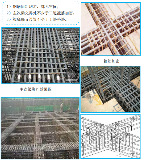 建筑工程质量控制不好？试试标杆建企这样做！的图7