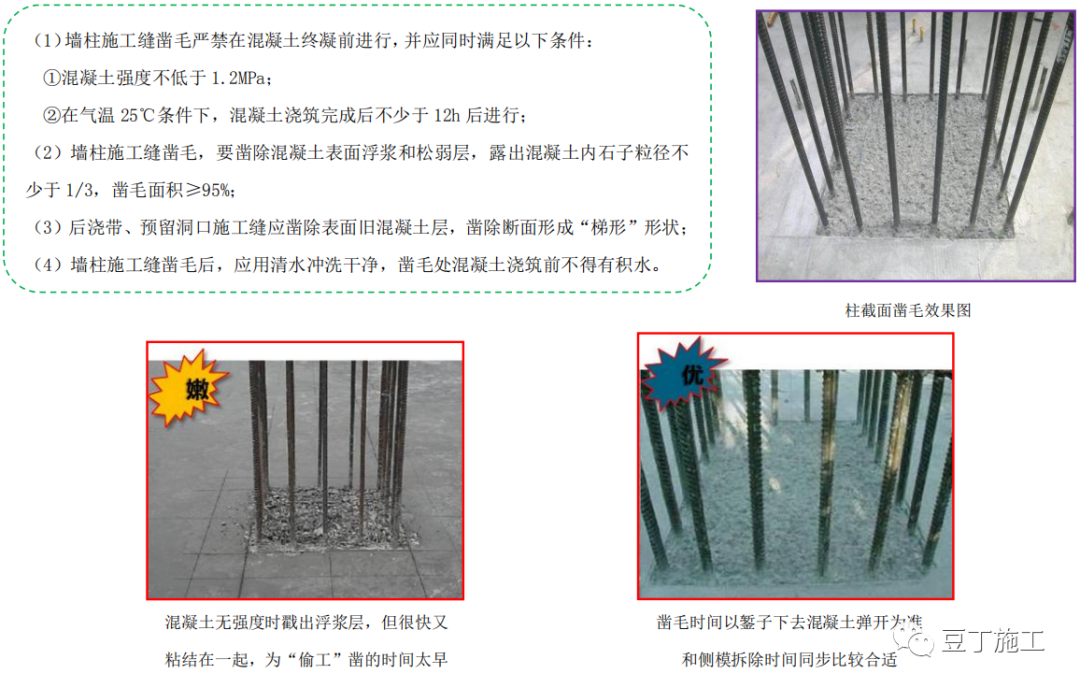 建筑工程质量控制不好？试试标杆建企这样做！的图40