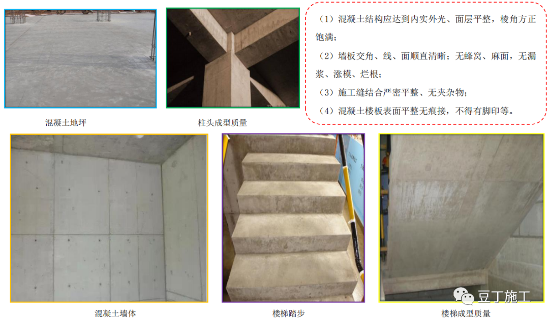 建筑工程质量控制不好？试试标杆建企这样做！的图44