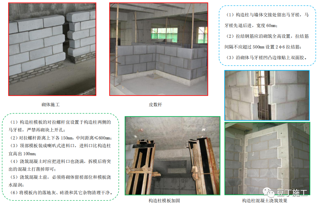 建筑工程质量控制不好？试试标杆建企这样做！的图50