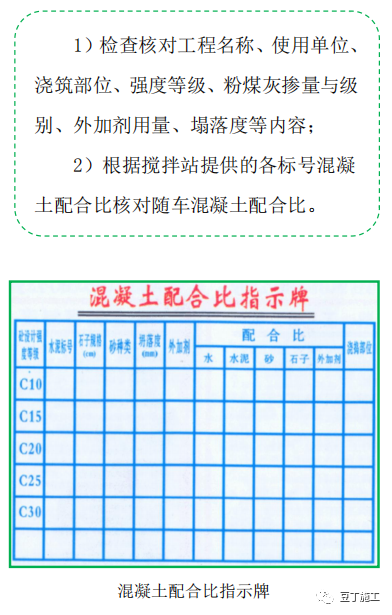 建筑工程质量控制不好？试试标杆建企这样做！的图27