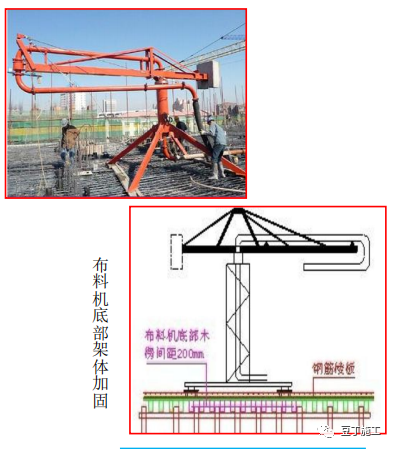 建筑工程质量控制不好？试试标杆建企这样做！的图31