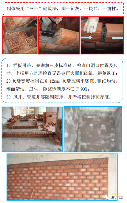 建筑工程质量控制不好？试试标杆建企这样做！的图53