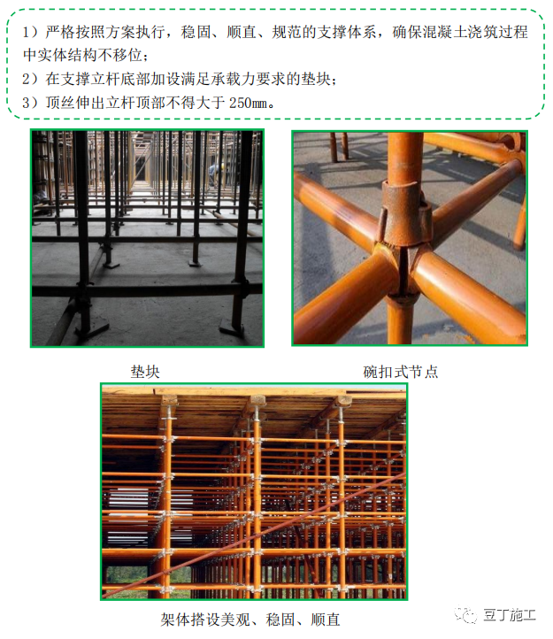 建筑工程质量控制不好？试试标杆建企这样做！的图18