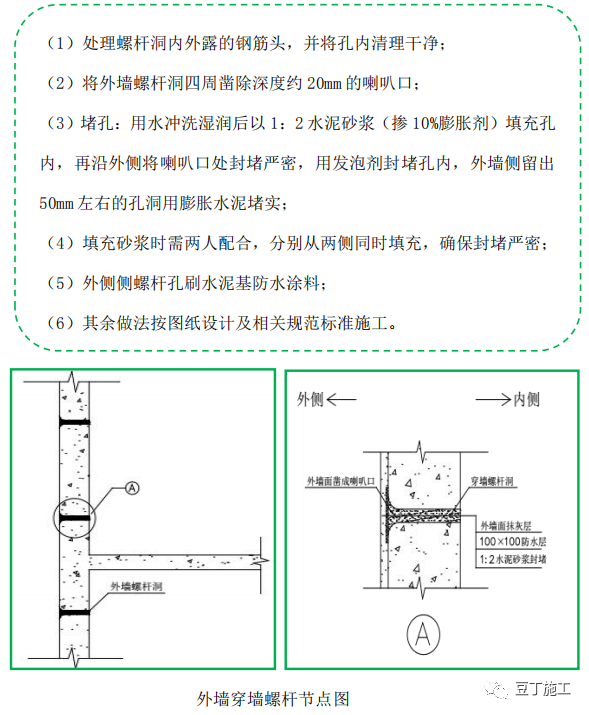 建筑工程质量控制不好？试试标杆建企这样做！的图42