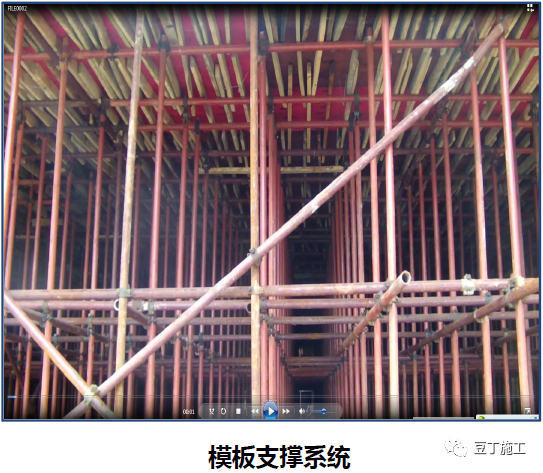 模板工程怎么干？标准节点总结，超详细！的图29