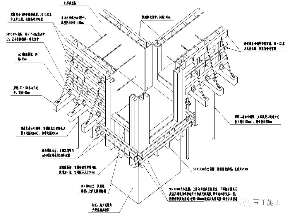 模板工程怎么干？标准节点总结，超详细！的图16