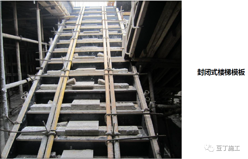 模板工程怎么干？标准节点总结，超详细！的图22