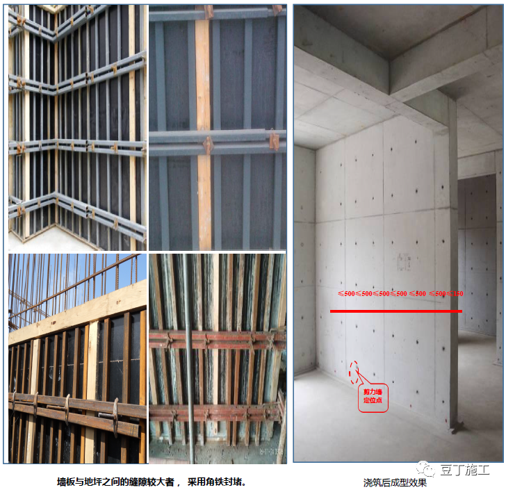 模板工程怎么干？标准节点总结，超详细！的图34