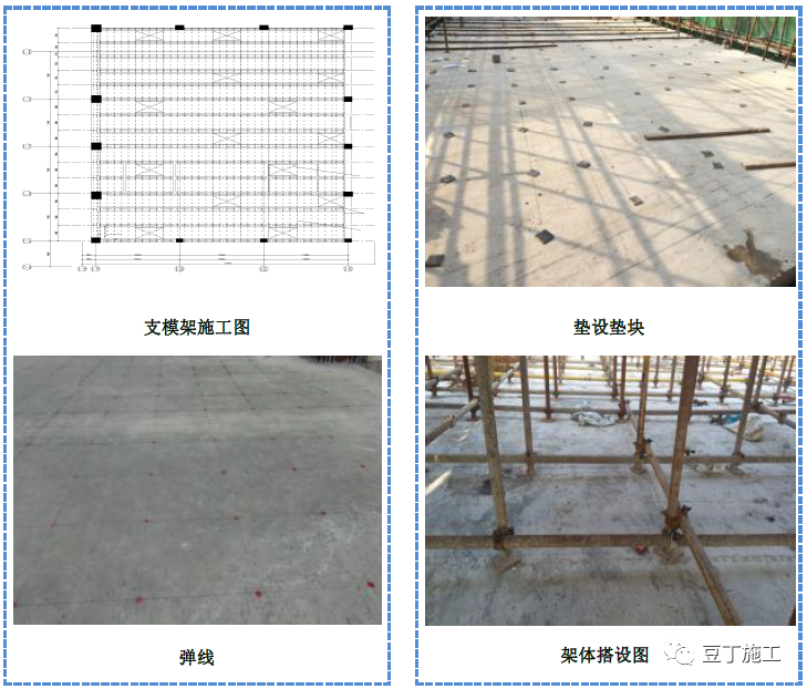 模板工程质量工艺标准做法，结合图片一看就懂！的图10