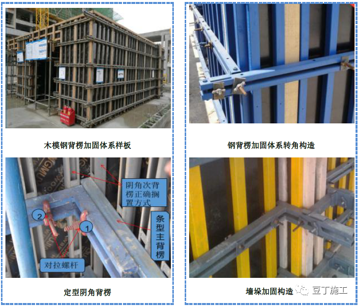 模板工程质量工艺标准做法，结合图片一看就懂！的图11