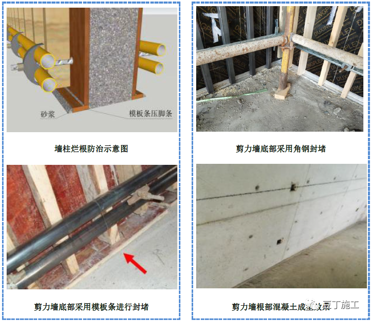 模板工程质量工艺标准做法，结合图片一看就懂！的图3