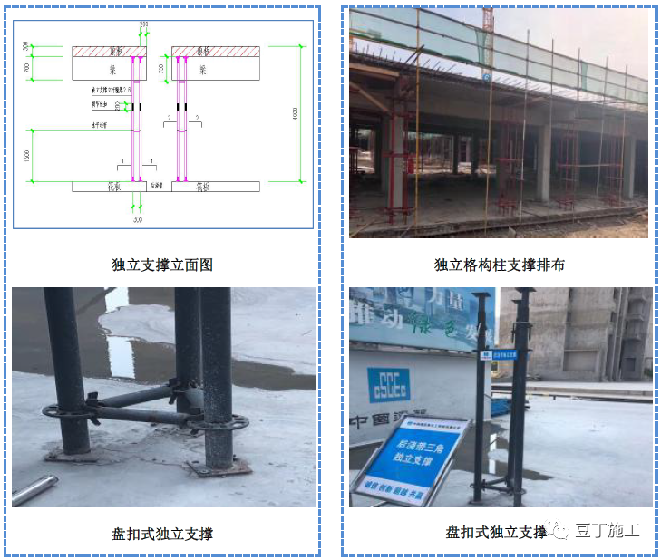 模板工程质量工艺标准做法，结合图片一看就懂！的图13