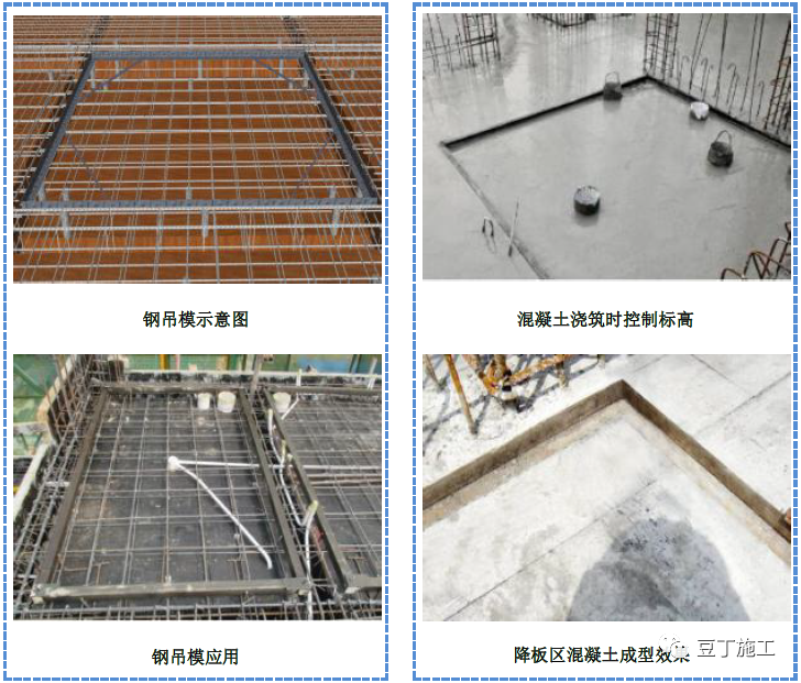 模板工程质量工艺标准做法，结合图片一看就懂！的图8