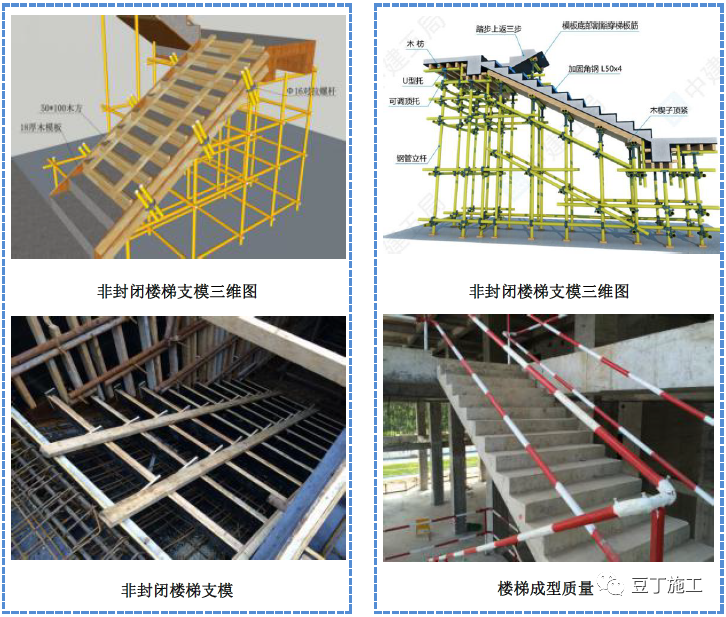 模板工程质量工艺标准做法，结合图片一看就懂！的图4