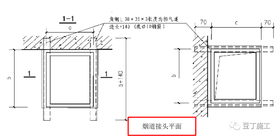 3种抹灰工程细部工艺做法，附参考图！的图7