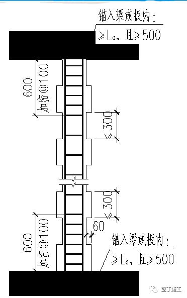 砌体工程施工工艺标准做法，看看够规范吗？的图18