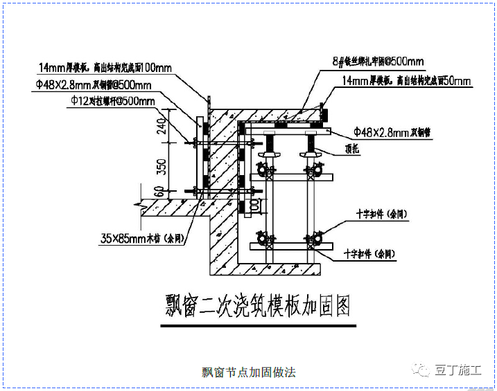 模板如何配模、加固？标准做法总结，详细实用！的图14
