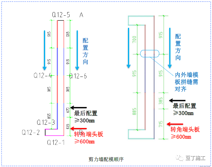 模板如何配模、加固？标准做法总结，详细实用！的图24