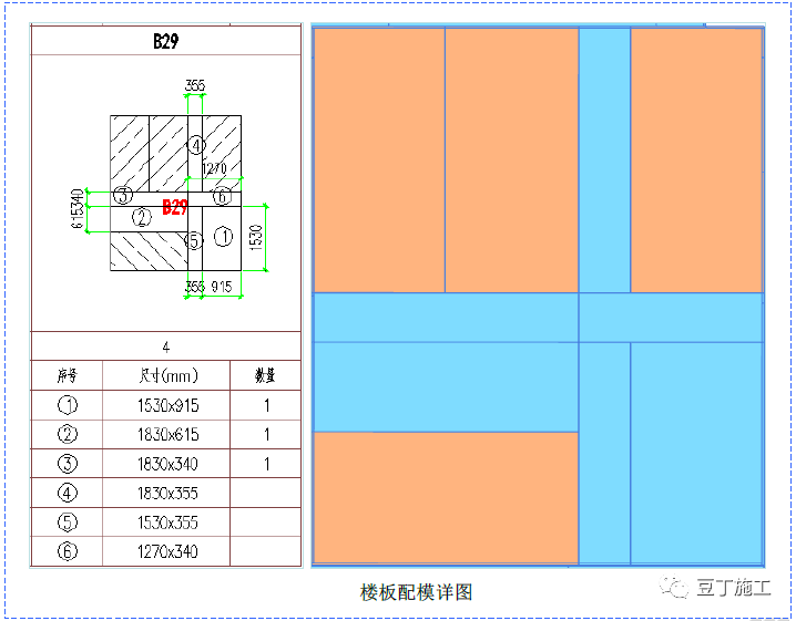 模板如何配模、加固？标准做法总结，详细实用！的图5