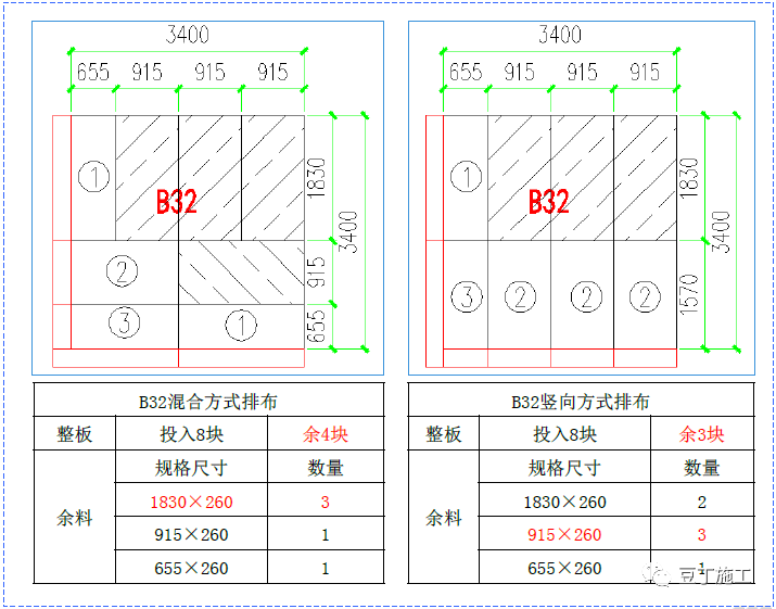 模板如何配模、加固？标准做法总结，详细实用！的图6