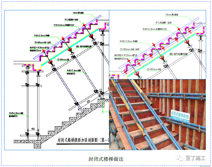 模板如何配模、加固？标准做法总结，详细实用！的图38