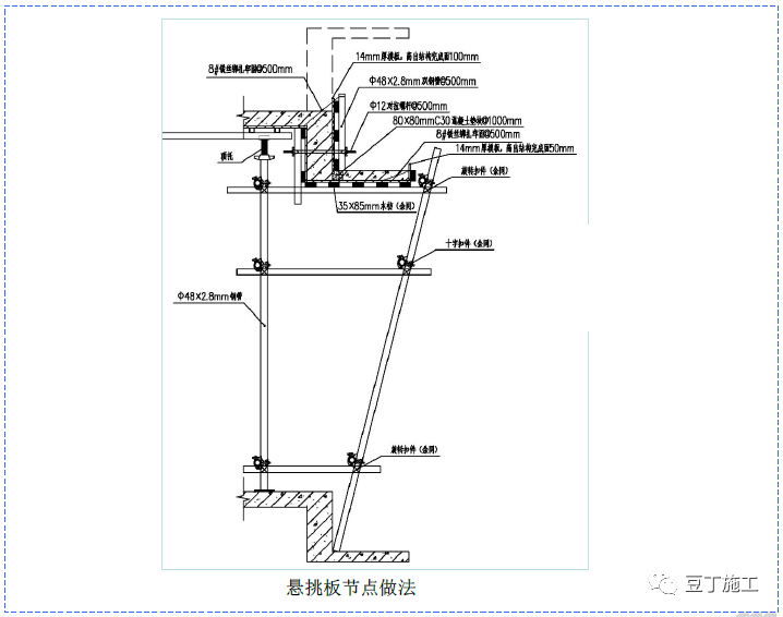 模板如何配模、加固？标准做法总结，详细实用！的图13