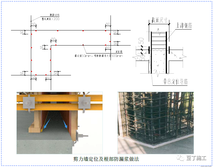 模板如何配模、加固？标准做法总结，详细实用！的图32