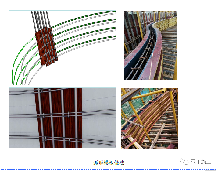 模板如何配模、加固？标准做法总结，详细实用！的图39