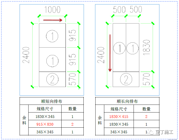 模板如何配模、加固？标准做法总结，详细实用！的图7