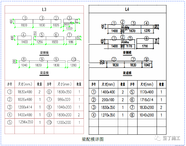 模板如何配模、加固？标准做法总结，详细实用！的图17