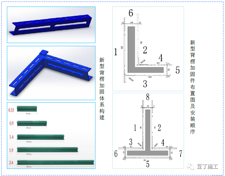 模板如何配模、加固？标准做法总结，详细实用！的图28