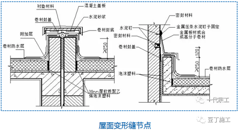 全面详解屋面防水施工技术，每张节点图都是精华！的图23
