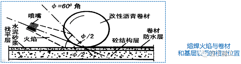 全面详解屋面防水施工技术，每张节点图都是精华！的图30