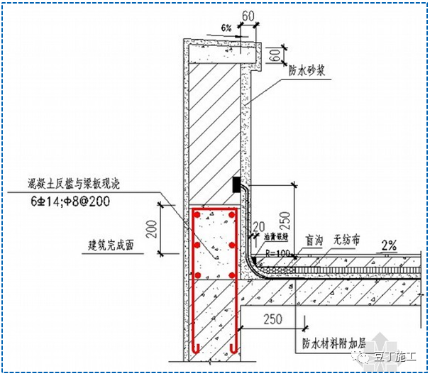 全面详解屋面防水施工技术，每张节点图都是精华！的图20