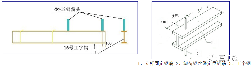 干工程，脚手架还不懂？详细解读教会你！的图26