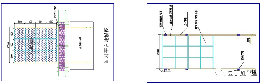 干工程，脚手架还不懂？详细解读教会你！的图48
