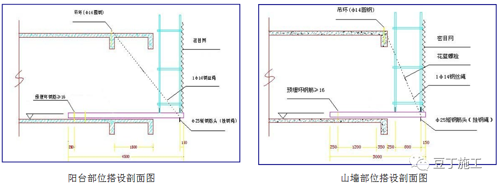干工程，脚手架还不懂？详细解读教会你！的图34