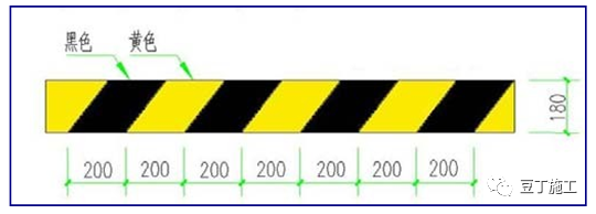 干工程，脚手架还不懂？详细解读教会你！的图17
