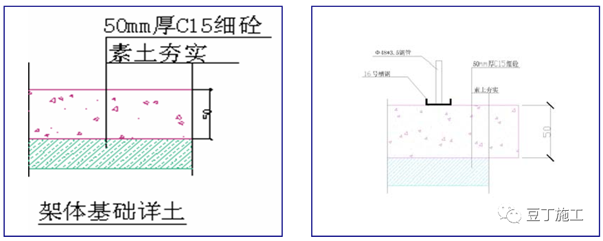 干工程，脚手架还不懂？详细解读教会你！的图35