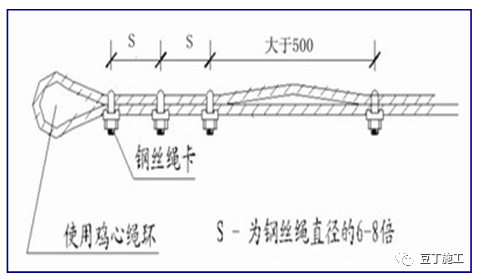 干工程，脚手架还不懂？详细解读教会你！的图52