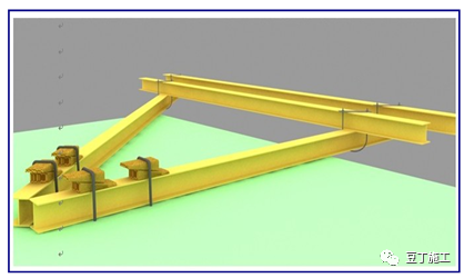 干工程，脚手架还不懂？详细解读教会你！的图31