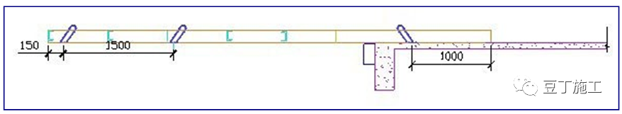 干工程，脚手架还不懂？详细解读教会你！的图47