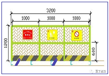 干工程，脚手架还不懂？详细解读教会你！的图50
